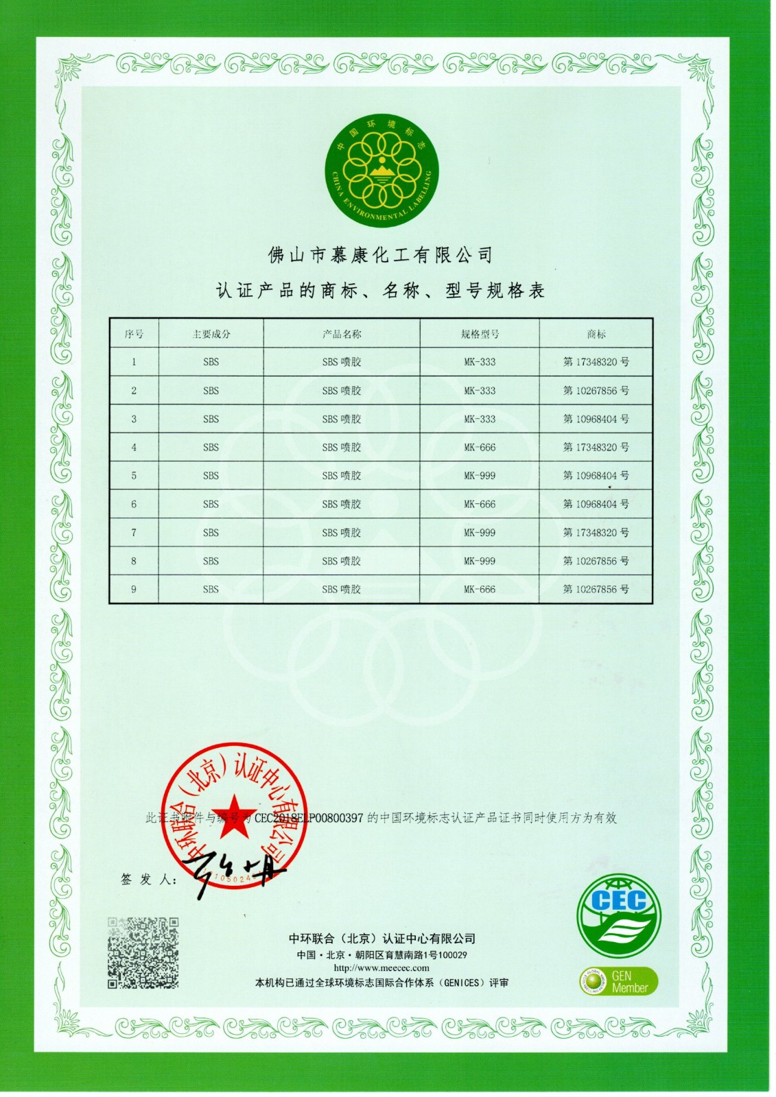 溶劑證書2.jpg